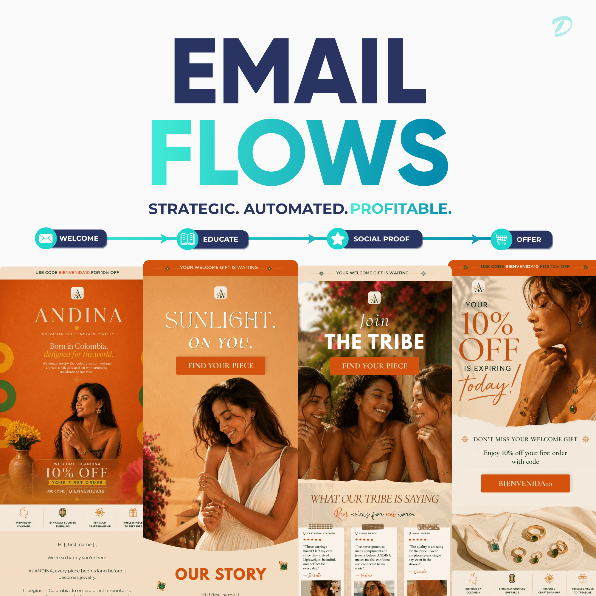 EMAIL FLOWS